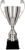 10480
